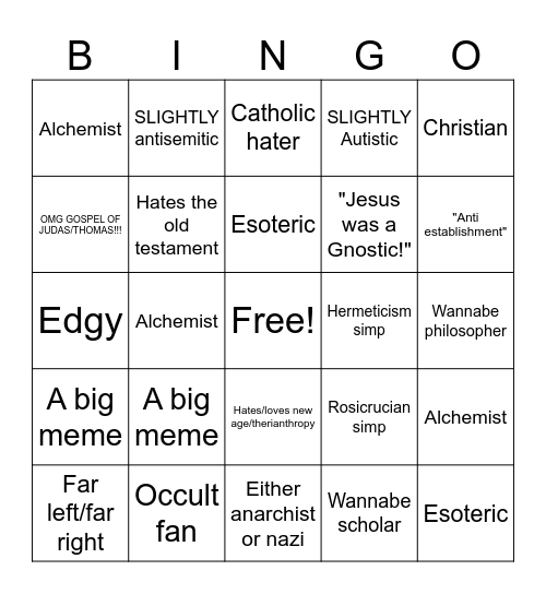 Gnostics' BINGO Card