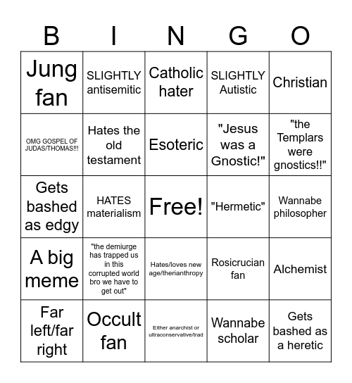 Gnostics' Bingo card 💀 Bingo Card