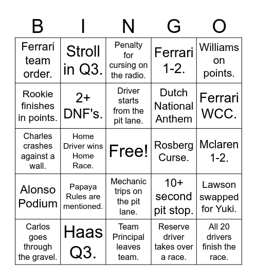 2025 F1 Bingo Card