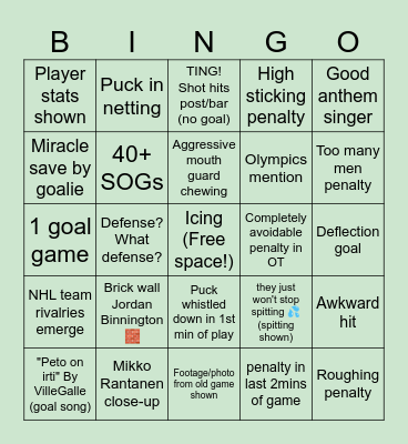 4 Nations Canada vs Finland Bingo Card
