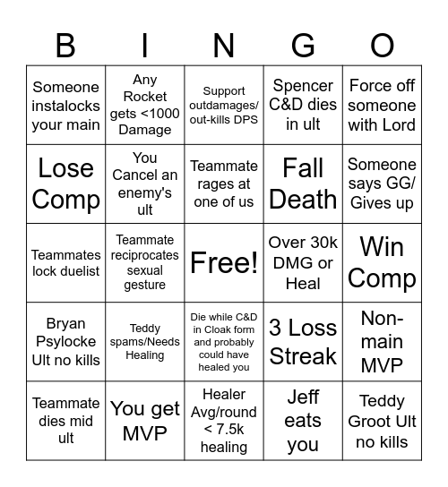 Rivals Drink Bingo Card