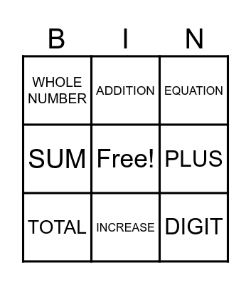 LEVEL 1: ADDITION Bingo Card