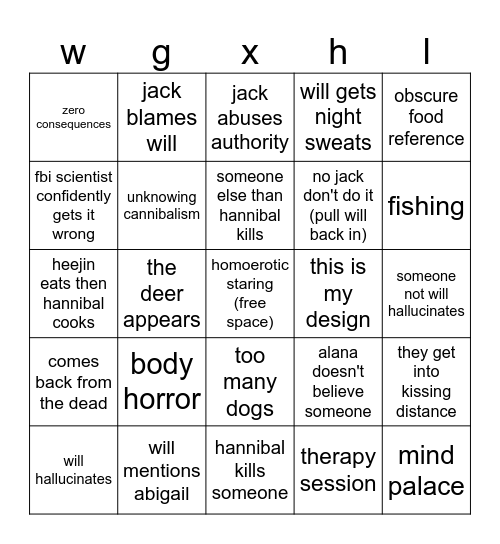hannibal bingo Card