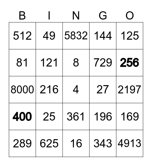 Perfect Squares and Cubes Bingo Card