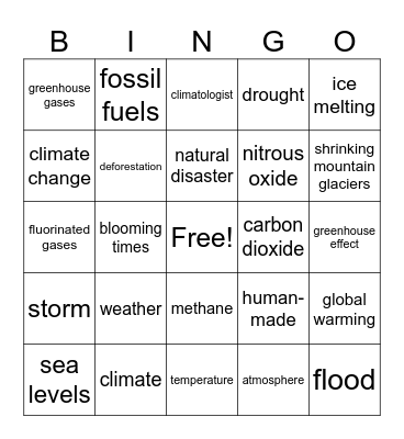 CLIMATE Bingo Card
