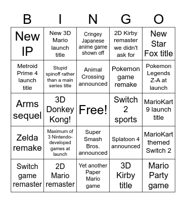 Nintendo Switch Direct predictions Bingo Card