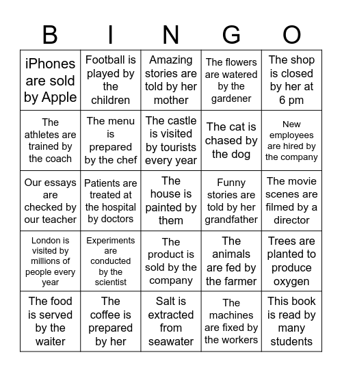 Passive voice (present) Bingo Card