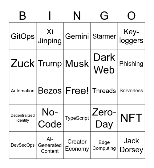 BUZZWORD Bingo Card