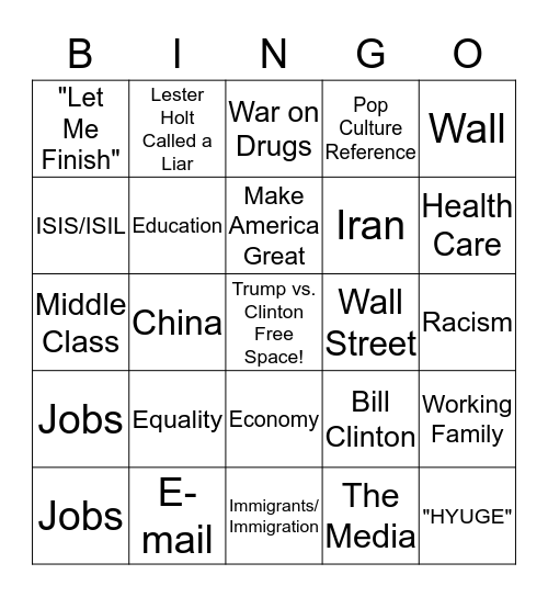 Clinton vs.Trump Bingo Card