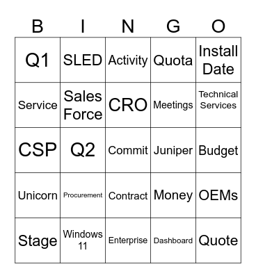 XITS Mid Atlantic Coastal Sales Meeting - 2025 Bingo Card