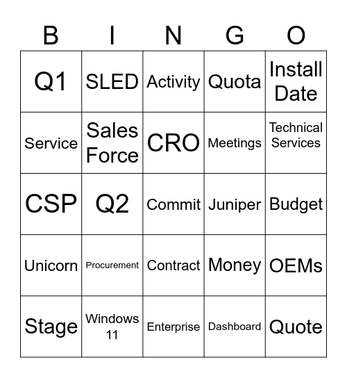 XITS Mid Atlantic Coastal Sales Meeting - 2025 Bingo Card