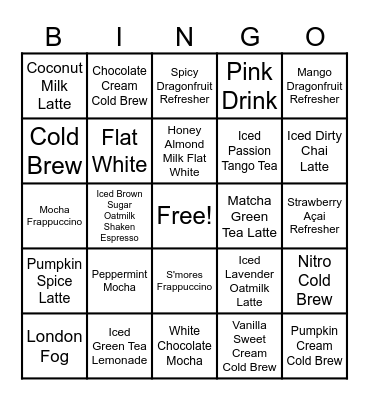 Coffee Bingo Card