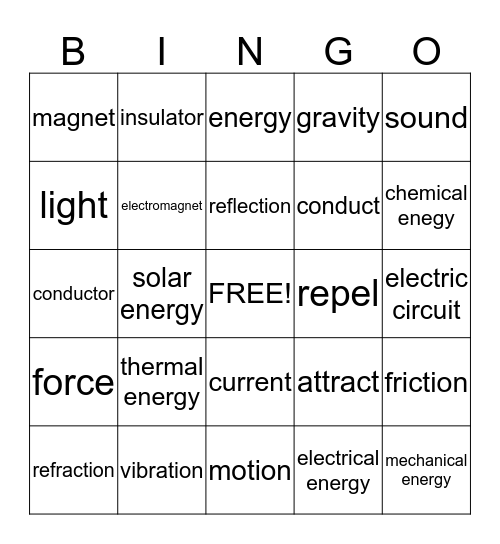 Physical Science 2 Bingo Card