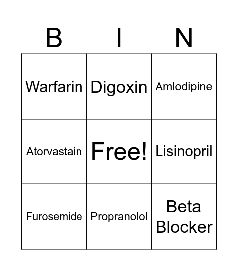 Cardiac Medications Bingo Card