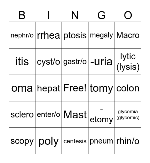 Medical Terminology Bingo Card