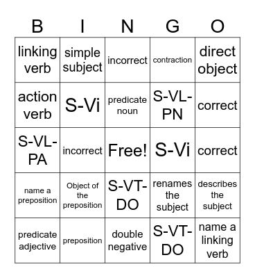 Unit 7 English BINGO Card