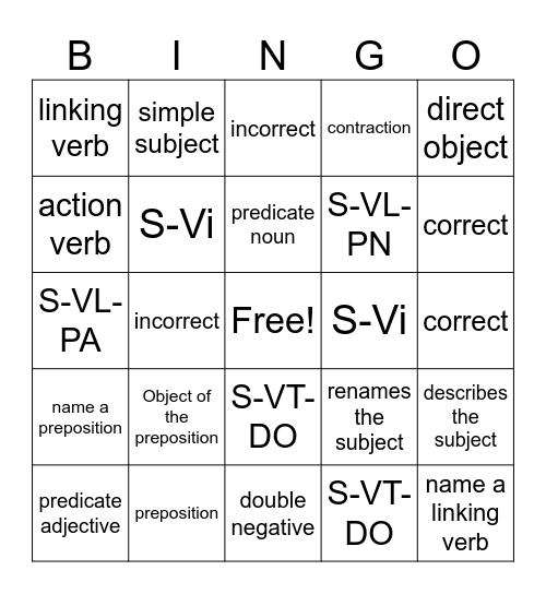 Unit 7 English BINGO Card