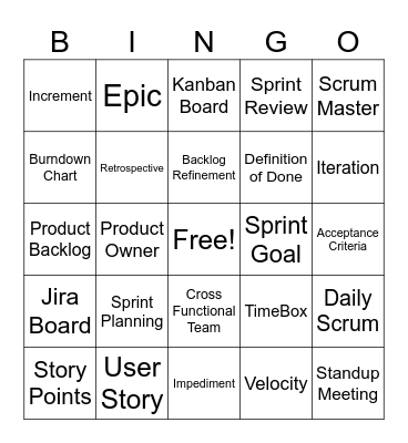 Scrum Bingo Card