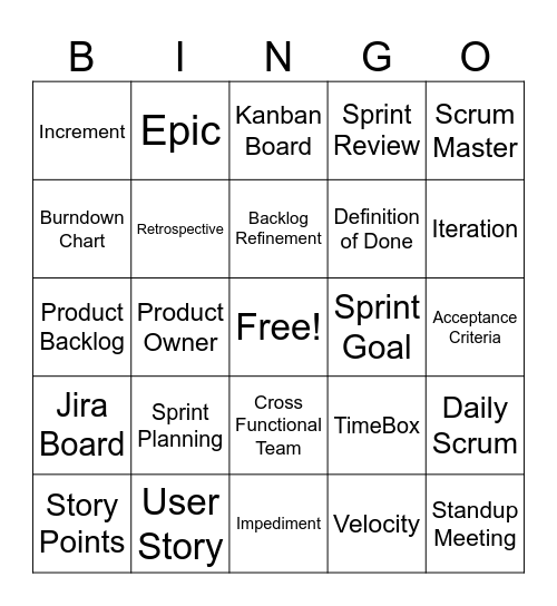 Scrum Bingo Card
