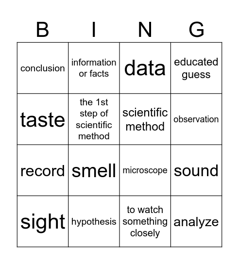 Scientific Method Bingo Card