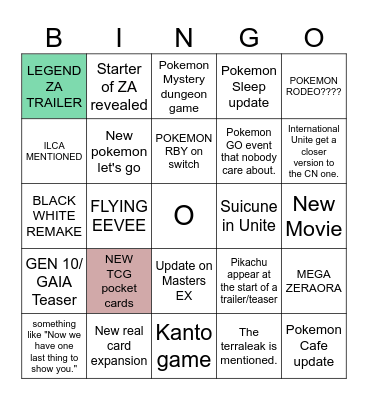 Pokemon Day,  Feb 27, 2025 Bingo Card