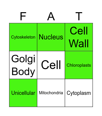 Cell Bingo Card