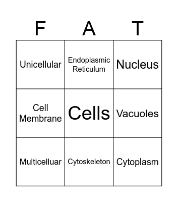 Cell Bingo Card
