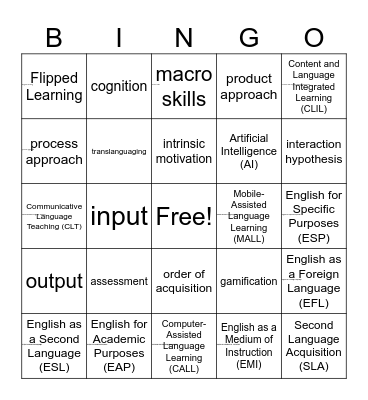 (Some) SLA Terms & Concepts Bingo Card