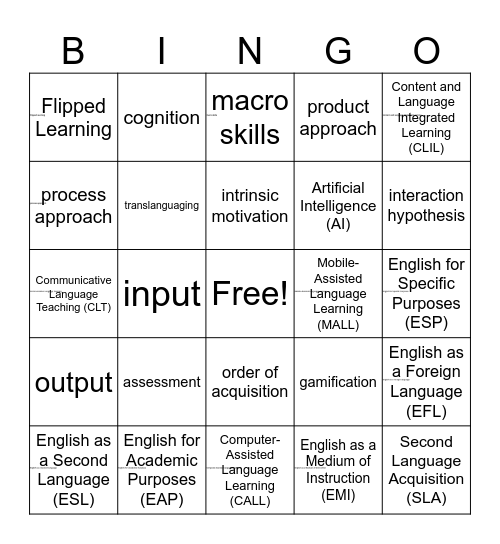 (Some) SLA Terms & Concepts Bingo Card
