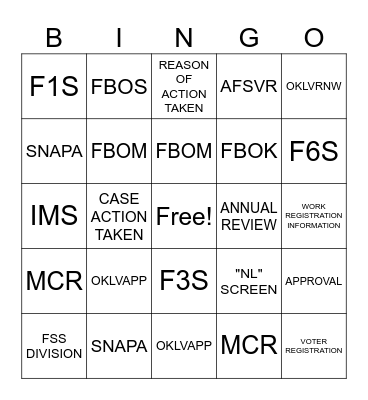 "NOTICE LABEL BREAKDOWN" Bingo Card