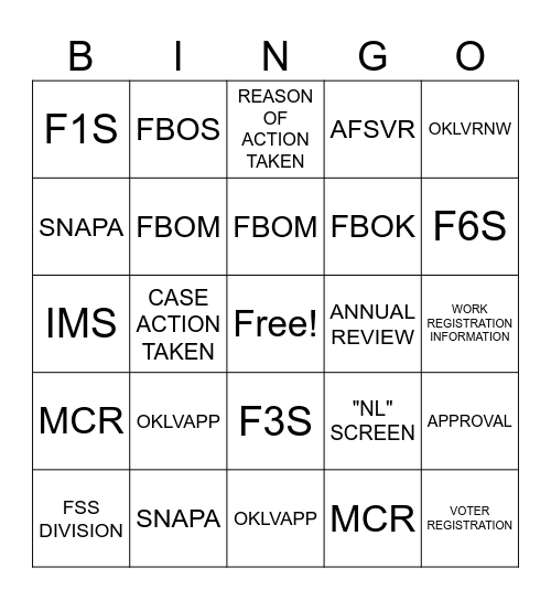 "NOTICE LABEL BREAKDOWN" Bingo Card
