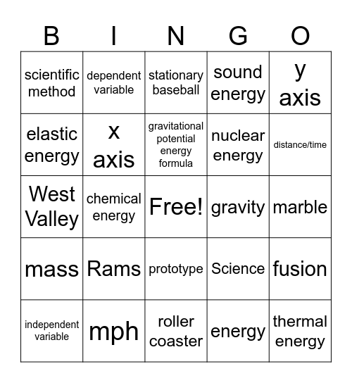 Energy Bingo Card