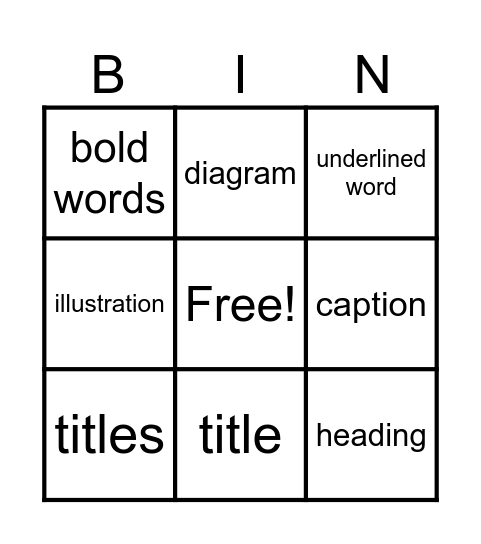 Text Features Bingo Card