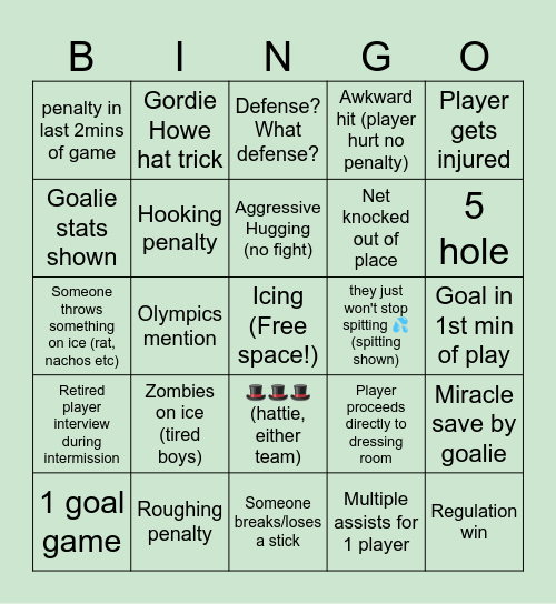 4 Nations Canada vs Finland Bingo Card