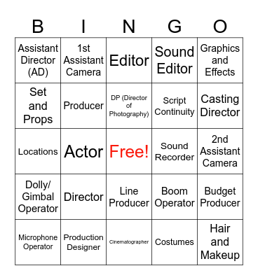 Film Production Roles Bingo Card