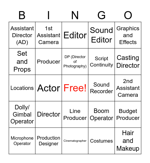 Film Production Roles Bingo Card