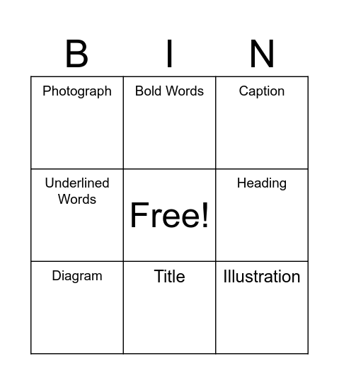 Text/Graphic Features Bingo Card