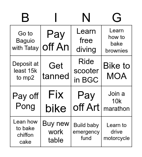 Ivan 2025 Bingo Card