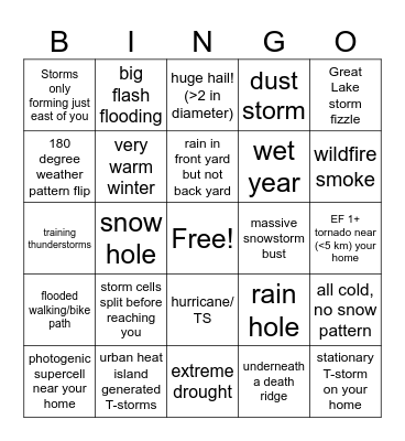 2024 Weather Bingo (at your home) Bingo Card