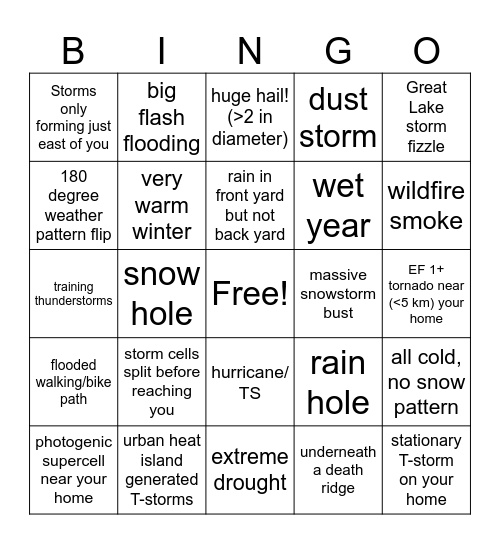 2024 Weather Bingo (at your home) Bingo Card