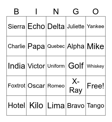 NATO Bingo Card