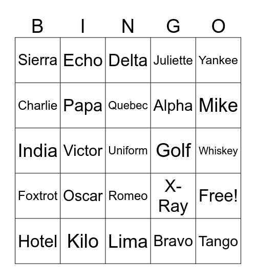 NATO Bingo Card