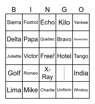 NATO Bingo Card