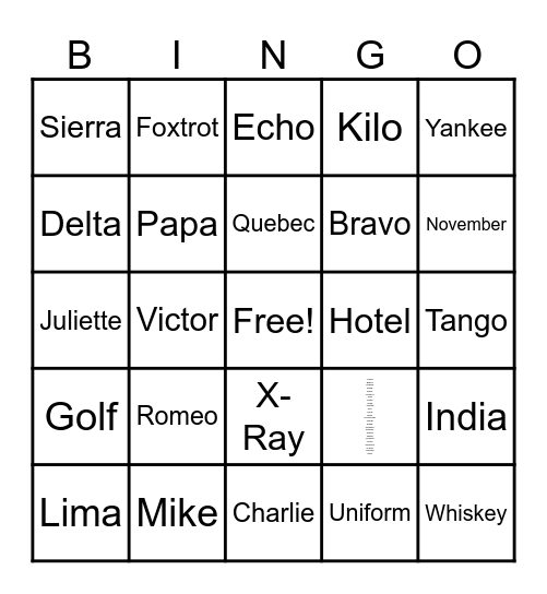 NATO Bingo Card