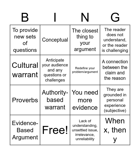 Chapter 10 & 11 Bingo! Bingo Card