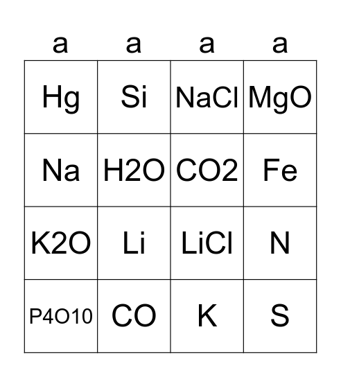 chemistry Bingo Card