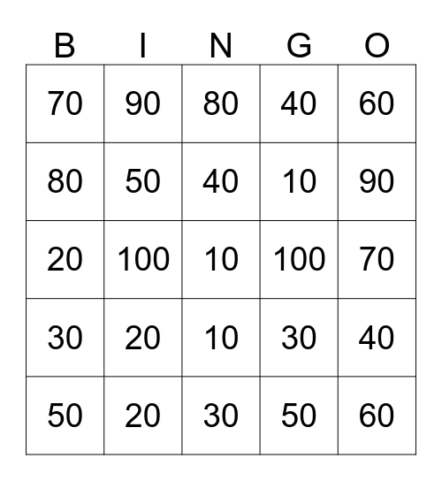 Multiples of Ten Bingo Card