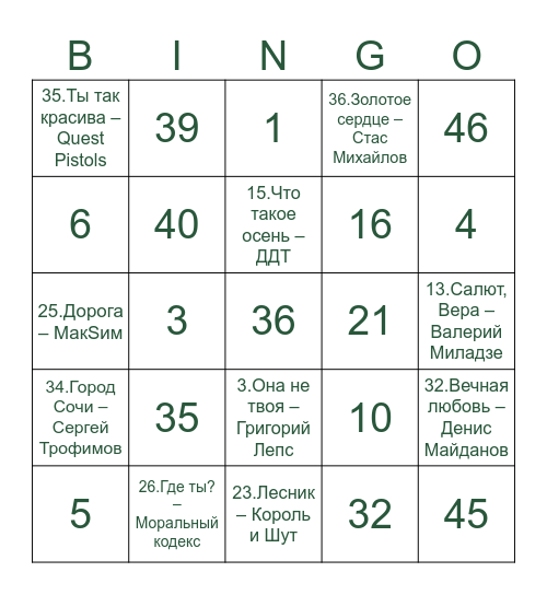 МУЗЛОТО Bingo Card