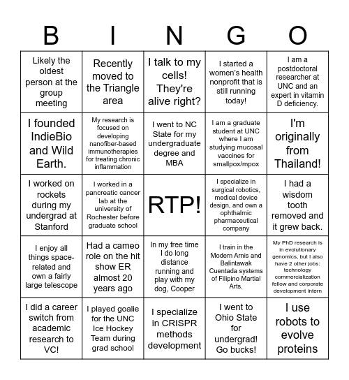 Nucleate RTP Community Bingo Card