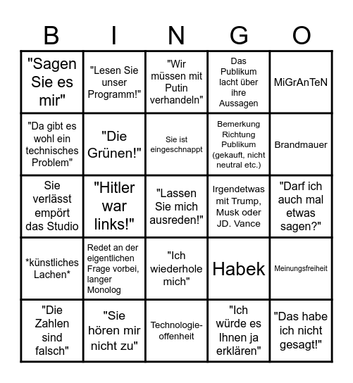 Weidels Bullshit-Bingo Card